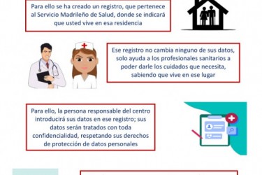 Resolución de la CAM para la Identificación de residencia a efectos sanitarios